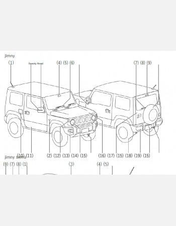 suzuki jimny 2024-2025 owners manual in english